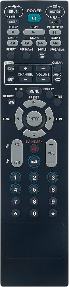 LG Remote Controller - AKB41681101