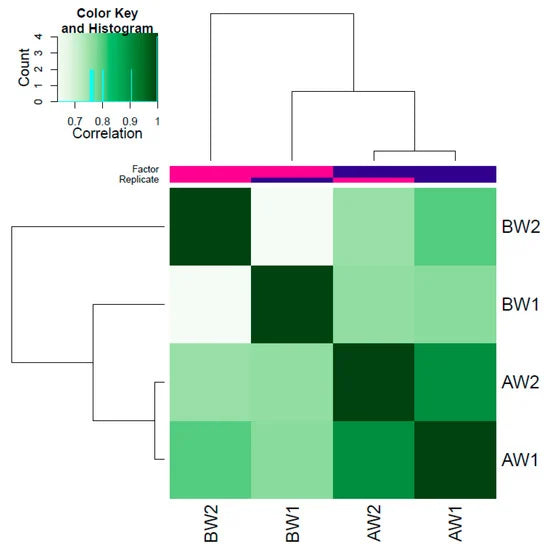 LG Module - 009-00535-R